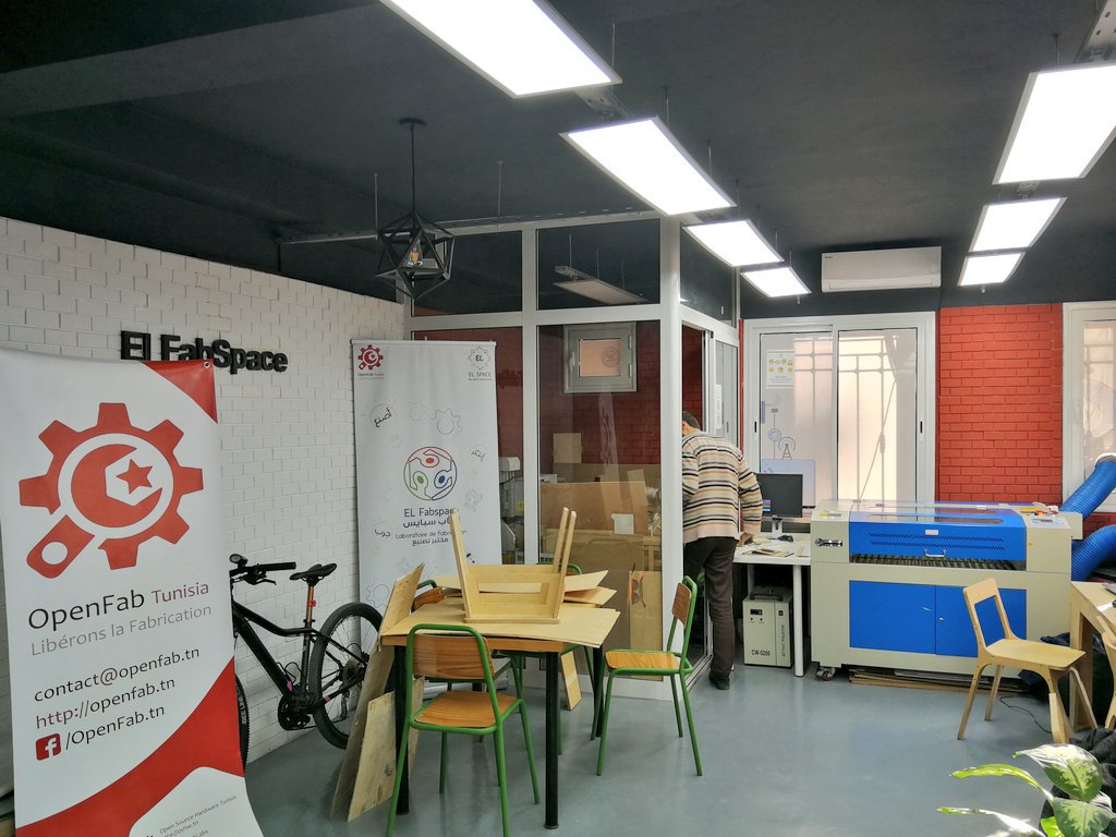 Fablabs